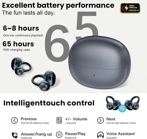 Vista 3 de Auriculares inalámbricos con clip Bluetooth 5.4, auriculares de oreja abierta con micrófono, reproducción de 60 horas, cancelación de ruido