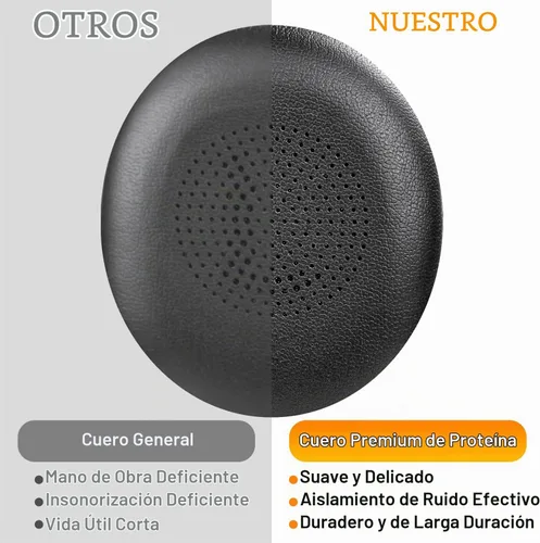 Vista 4 de SOULWIT Almohadillas para Jabra Evolve2 65, Elite 45h - Negro