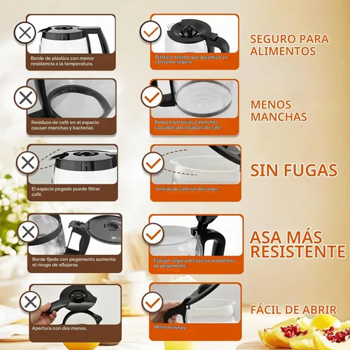 Vista 4 de Jarra para cafetera de 14 tazas, compatible con cafetera Ninja DCM201, DCM201CP, DCM201BK 14 tazas PRO