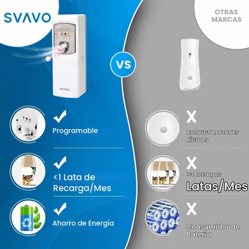 Vista 5 de SVAVO Dispensador Automático de Ambientador - Dispensador de Fragancia Programable para Interiores-Dormitorio, Hotel, Oficina, Lugar Comercial Blanco
