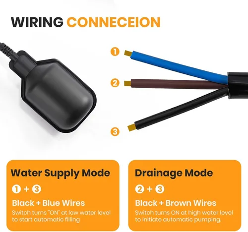 Vista 5 de Interruptor de flotador (sin enchufe) Controlador automático de nivel de agua con clasificación IP68, sensor de nivel automático para tanques