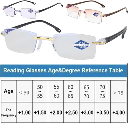 Vista 7 de Color Glint Sapphire Alta Dureza Anti-azul Progresivo Lejos Y Cerca De Doble Uso Gafas De Lectura