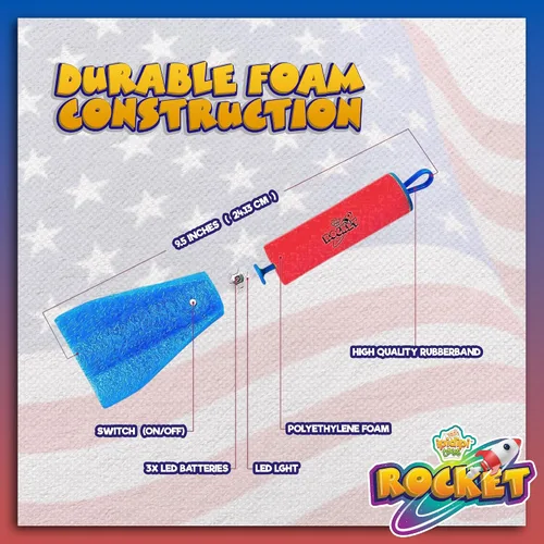 Vista 4 de IPIDIPI TOYS Finger Rockets - Lanzador de cohetes de espuma para niños, artículos para fiestas, cohetes aéreos de alto vuelo, regalos divertidos