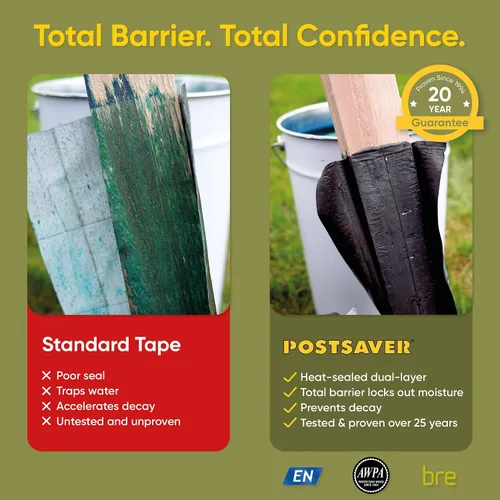 Vista 5 de Postsaver Pro-Wrap Standard Paquete de 5 Se adapta a postes cuadrados de 3 x 3 a 4 x 4 pulgadas y redondos de 3 a 5 pulgadas Protector