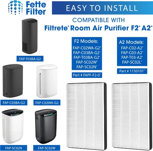 Vista 7 de Fette Filter - 2 filtros HEPA de alta calidad compatibles con 3M F2 / A2 filtro purificador de aire para modelos # FAP-C02WA-G2, FAP-C03BA-G2