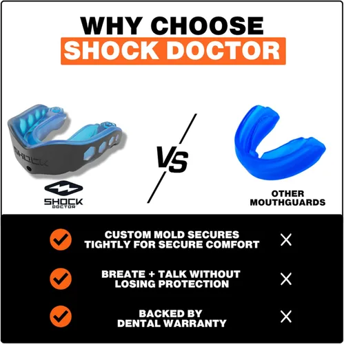 Vista 5 de Shock Doctor Gel Max - Protector bucal, protección resistente y ajuste personalizado, juvenil, frambuesa azul