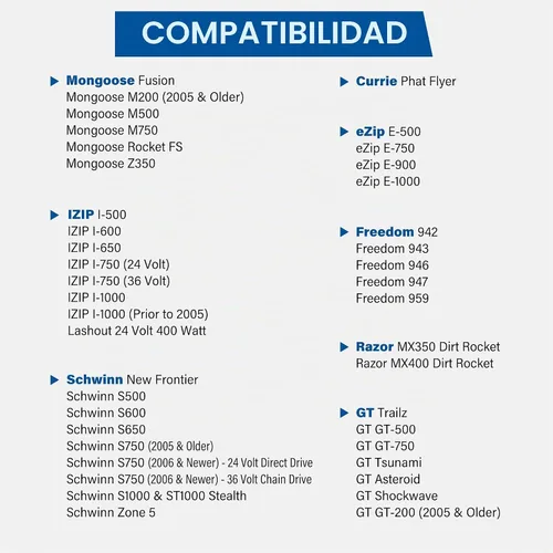 Vista 4 de Tubo interior de 12.5x2.75, 12.5x3.0, 12.5x2.5 para Razor Dirt Rocket MX350 MX400, X-Treme X-560, eZip E-500 E-750 E-900 E-1000