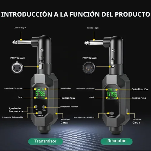Vista 2 de Transmisor y receptor inalámbrico XLR Nexilunual para micrófono dinámico, 164 pies UHF Wireless Mic System for Mixer PA Church Stage, Mic Adapter