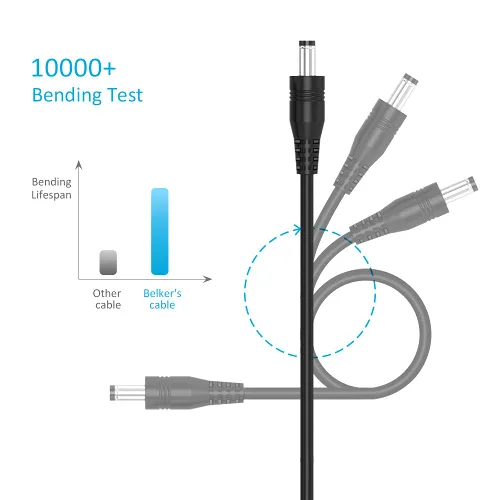 Vista 5 de Belker Cable de alimentación universal 10 en 1 de 5 V CC, USB a CC de 5.5 × 0.083 in enchufe con tipo C, micro USB, mini USB y más, cable de carga
