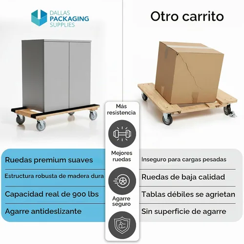 Vista 6 de Mueble Dolly 4 ruedas resistente Dolly móvil plano H marco roble Banda de goma de longitud completa doble riel 18 x 30