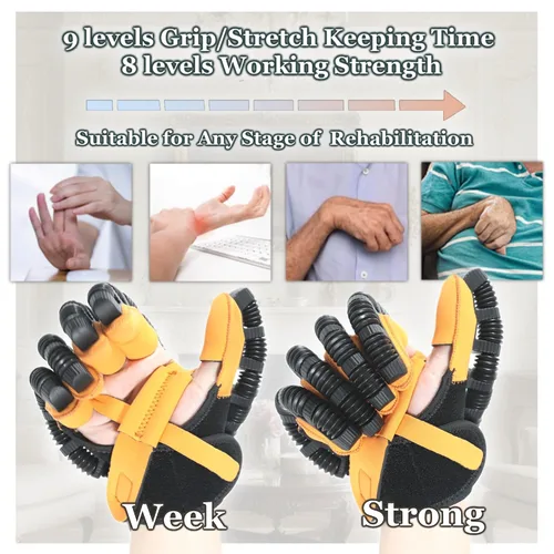 Vista 4 de Guantes robot de rehabilitación XiangAi para recuperación de hemiplejia y accidente cerebrovascular de la mano, guante robótico de rehabilitación