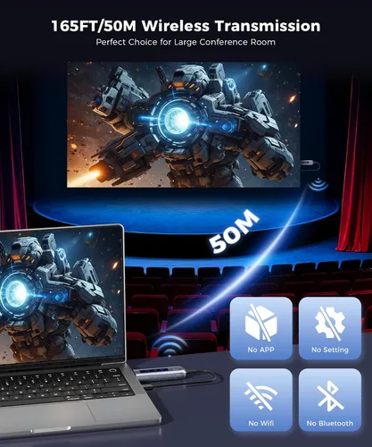 Vista 5 de Beyn Transmisor y receptor HDMI inalámbrico 4K, entrada y salida 4K, pantalla LED mejorada 2026, Plug and Play, extensor HDMI inalámbrico