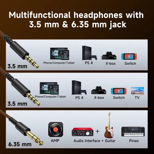 Vista 3 de OneOdio Pro-30 - Auriculares de diadema con cable de sonido estéreo premium con controlador de 50 mm, auriculares plegables y cómodos con orejeras