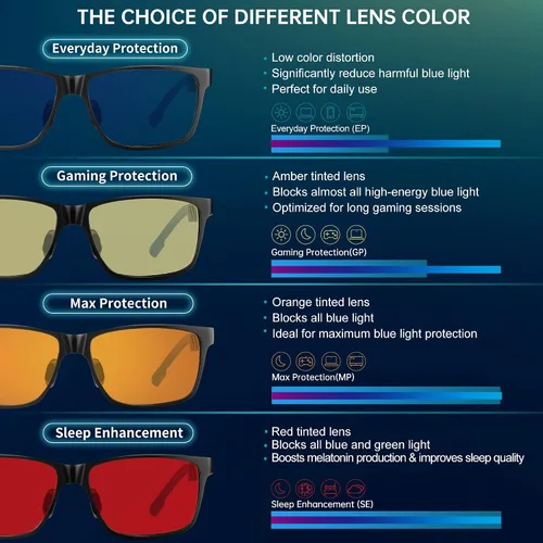 Vista 5 de ANYLUV Blue Light Blocking Glasses Men Computer Gaming Glasses Lightweight Al-Mg Metal Anti Eyestrain Eye Protection