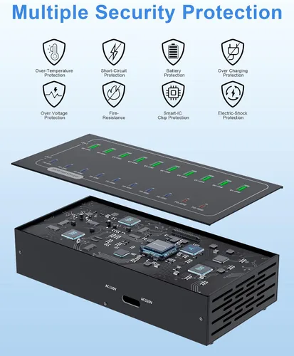 Vista 6 de Estación de carga USB de 580W, estación de carga rápida de 20 puertos para múltiples dispositivos, bloque de cargador USB C PD dual de 45W, entrega
