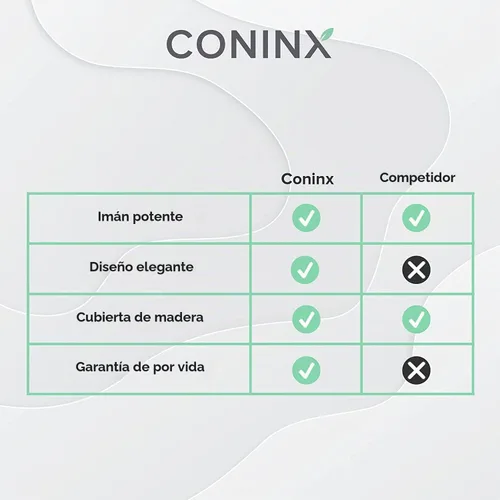 Vista 6 de Coninx Soporte magnético para cuchillo con potente imán, soporte de guarda de madera de bambú, bloque organizador sin cuchillos Bambú natural
