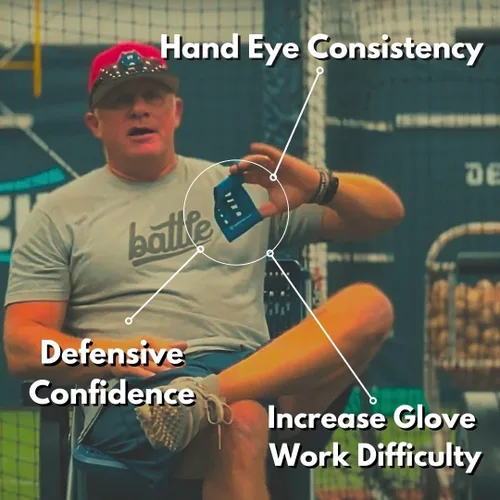 Vista 4 de Applied Vision Sports Guante de entrenamiento Finger Web para béisbol y sóftbol