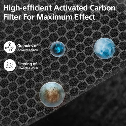 Vista 7 de Paquete de 2 filtros de repuesto de absorción de toxinas Vital 100S para purificador de aire LEVOIT Vital 100S, filtro 3 en 1 Vital 100S Hepa