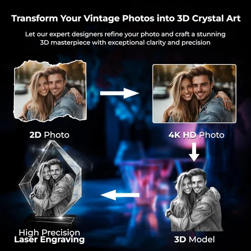 Vista 6 de 3D innovation Foto de cristal 3D, regalos conmemorativos personalizados para mamá, papá, esposa, hombres, mascotas, detalle de cristal grabado
