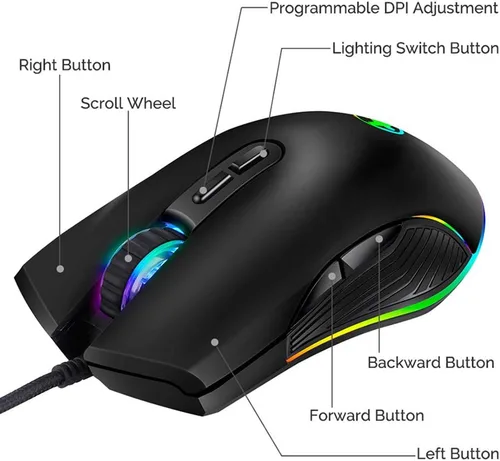 Vista 4 de FIRSTMEMORY - Mouse ergonómico USB C con cable RGB para juegos, óptico con DPI ajustable 800/1600/2400/3200, compatible con portátiles, PC, laptop