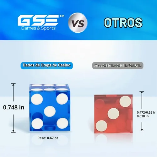 Vista 2 de GSE Pro - Juego de 5 dados de 0.748 in de precisión de grado AAA (azul)