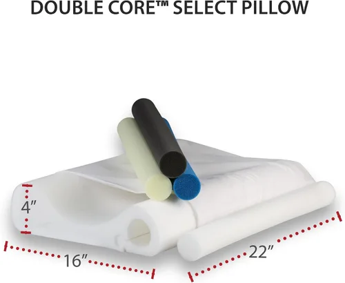 Vista 8 de Core Products Almohada cervical de doble núcleo seleccionada, soporte ortopédico para el cuello con 4 rollos ajustables para aliviar el dolor