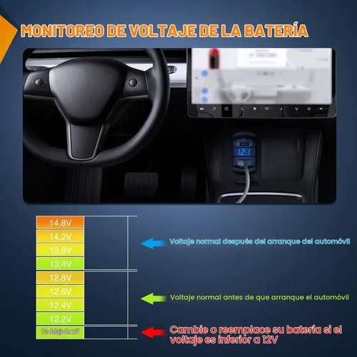 Vista 7 de Nilight Interruptor de palanca con salida USB estilo LED voltímetro conector rápido 12V PD tipo C y USB QC 3.0 para automóviles, reemplazo