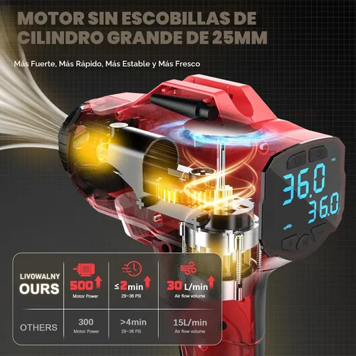 Vista 2 de LIVOWALNY Compresor de aire para inflador de neumáticos, compatible con batería Milwaukee de 18 V, bomba de aire eléctrica portátil inalámbrica