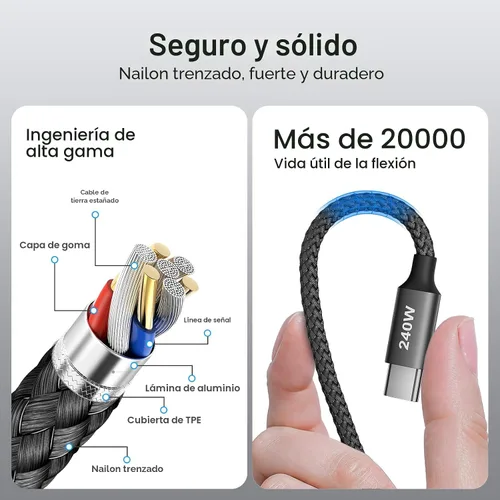 Vista 6 de etguuds Cable USB C a USB C de 240 W de 3 pies, paquete de 2 cables C a C Negro