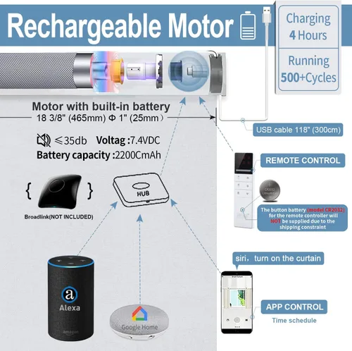 Vista 3 de TIPIACE Persianas motorizadas recargables o cableadas con control remoto, persianas enrollables de tela opaca completa, compatible con Alexa Google