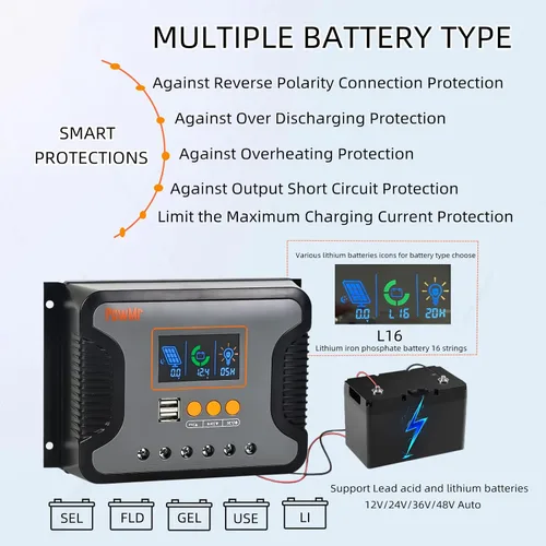 Vista 2 de Powmr Controlador de carga solar PWM de 60 A, 12 V, 24 V, 36 V, 48 V, con pantalla retroiluminada, puerto USB dual, PV máximo 100 VDC, regulador