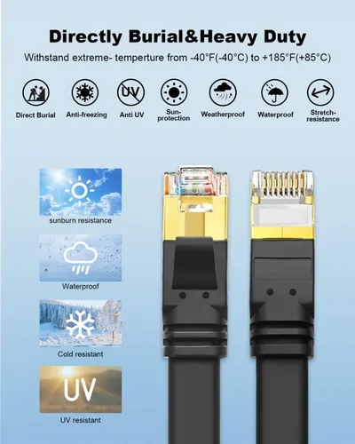 Vista 3 de CAT8 Cable de Ethernet, alta velocidad, 40 Gbps, 2000 MHz, SFTP, cable de Internet de red LAN con conector RJ45 chapado en oro para router, módem