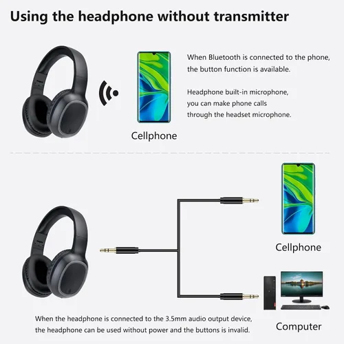 Vista 2 de Auriculares Bluetooth para TV y PC con transmisor USB y 0.138 in (negro) Lightweight foldable over-ear headphones with dongle. Connect to TV/PC