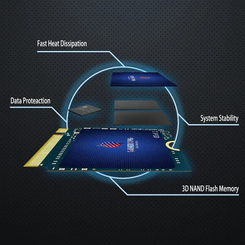 Vista 6 de GAMERKING Unidad interna de estado sólido M.2 2230 SSD NVMe PCIe 3.0 Gen 3X4 de 128 GB de alto rendimiento compatible con portátiles Steam Deck