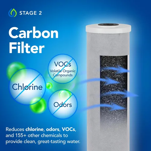 Vista 4 de Kind Water Systems E-3000UV Combo de suavizador de agua y filtro sin sal para toda la casa con UV