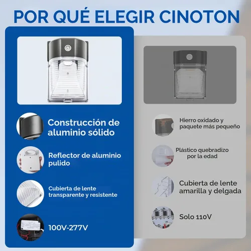 Vista 6 de Cinoton - Paquete de luces LED de pared, 26 W, 3000 lm, 5000 K (resistente al agua IP65), 100 – 277 Vac, 150 – 250 W MH/HPS, repuesto para Bronce