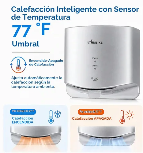 Vista 2 de Secador de manos comercial compacto 110-130V 1300W para baño, plata
