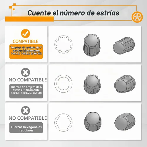 Vista 3 de MIKKUPPA Tuercas de lengüeta con 7 espigas sólidas con llave de hexágono de 19mm, herramienta de reemplazo universal con llave de tuerca de lengüeta