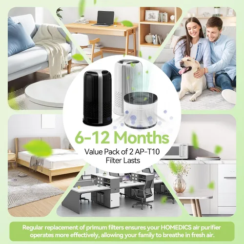Vista 6 de AP-T10FL Filtro de repuesto apto para Homedics compatible con los modelos de purificador de aire HoMedics TotalClean AP-T10-BK y AP-T10-WT filtro