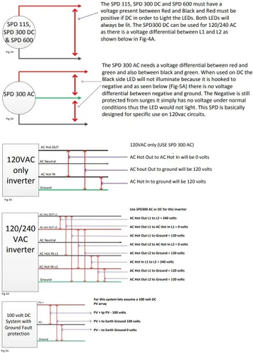 Vista 4 de MidNite Solar Dispositivo de protección contra sobretensiones MNSPD-300-AC