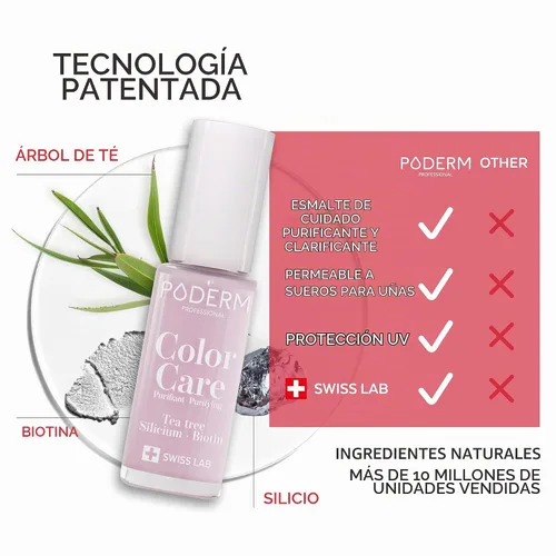 Vista 4 de PODERM Esmalte de uñas, enriquecido con árbol de té y biotina, mejora la apariencia de las uñas, fórmula vegana, para manos y pies, laboratorio