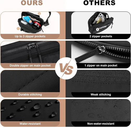 Vista 4 de Riñonera con cremallera bidireccional para mujeres y hombres 1. Negro.