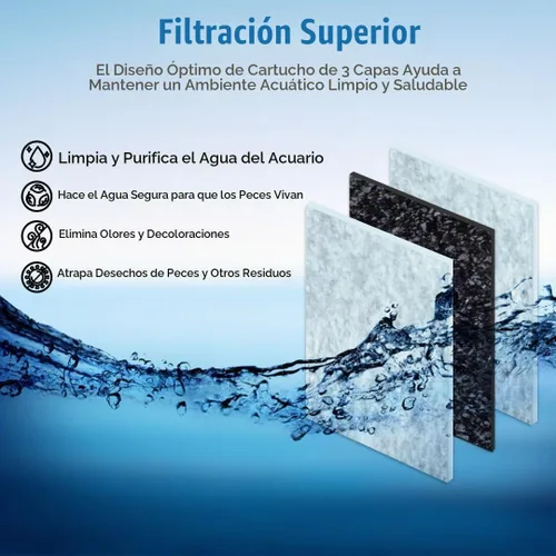 Vista 2 de Koller Products Cartuchos de filtro de repuesto tamaño pequeño - Paquete de 3