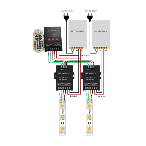 Vista 5 de GLC 360W 30A LED RGB controlador amplificador repetidor