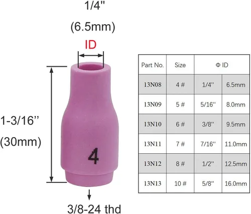 Vista 2 de Boquilla de taza de cerámica de alúmina 12PCS 13N08 13N09 13N10 13N11 13N12 13N13 (4-5-6-7-8-10) para antorcha de soldadura TIG 9,20 y 25, morado