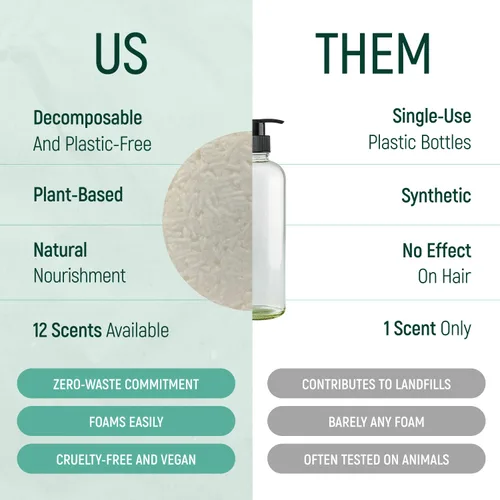 Vista 7 de Jabón para el cabello con efecto barra de champú sólido y acondicionador, barras de champú 100% orgánicas para cabello con todos los aceites