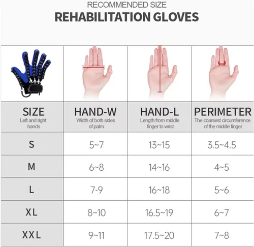 Vista 2 de Ambos guantes del robot de la rehabilitación de la mano, equipo del entrenamiento del dedo de la movilidad, dispositivo del entrenamiento