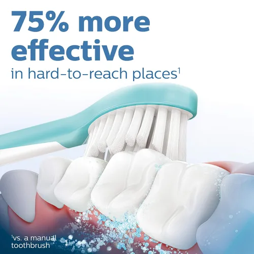 Vista 6 de Philips Sonicare Cabezales de cepillo de dientes para niños y adultos (2 cabezales de cepillo)