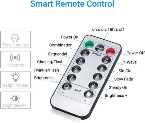 Vista 6 de Tira de Luces LED Alimentadas por Pilas con Control Remoto, 8 Modos, Regulable, Temporizador, Autoadhesiva, Cortable, Tira de Luces LED Impermeables