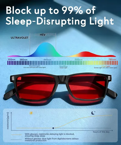 Vista 5 de ANYLUV Blue Light Glasses for Sleep, 99.9% Blue Green Light Blocking with Red Lens, Blue Light Glasses